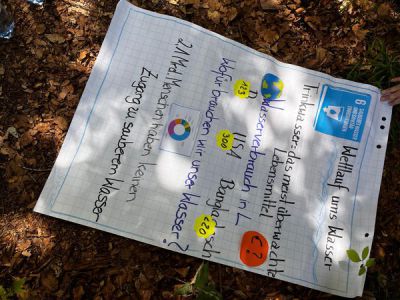 Foto: WALDPÄDAGOGIK auf der Burg Feuerstein / Ebermannstadt